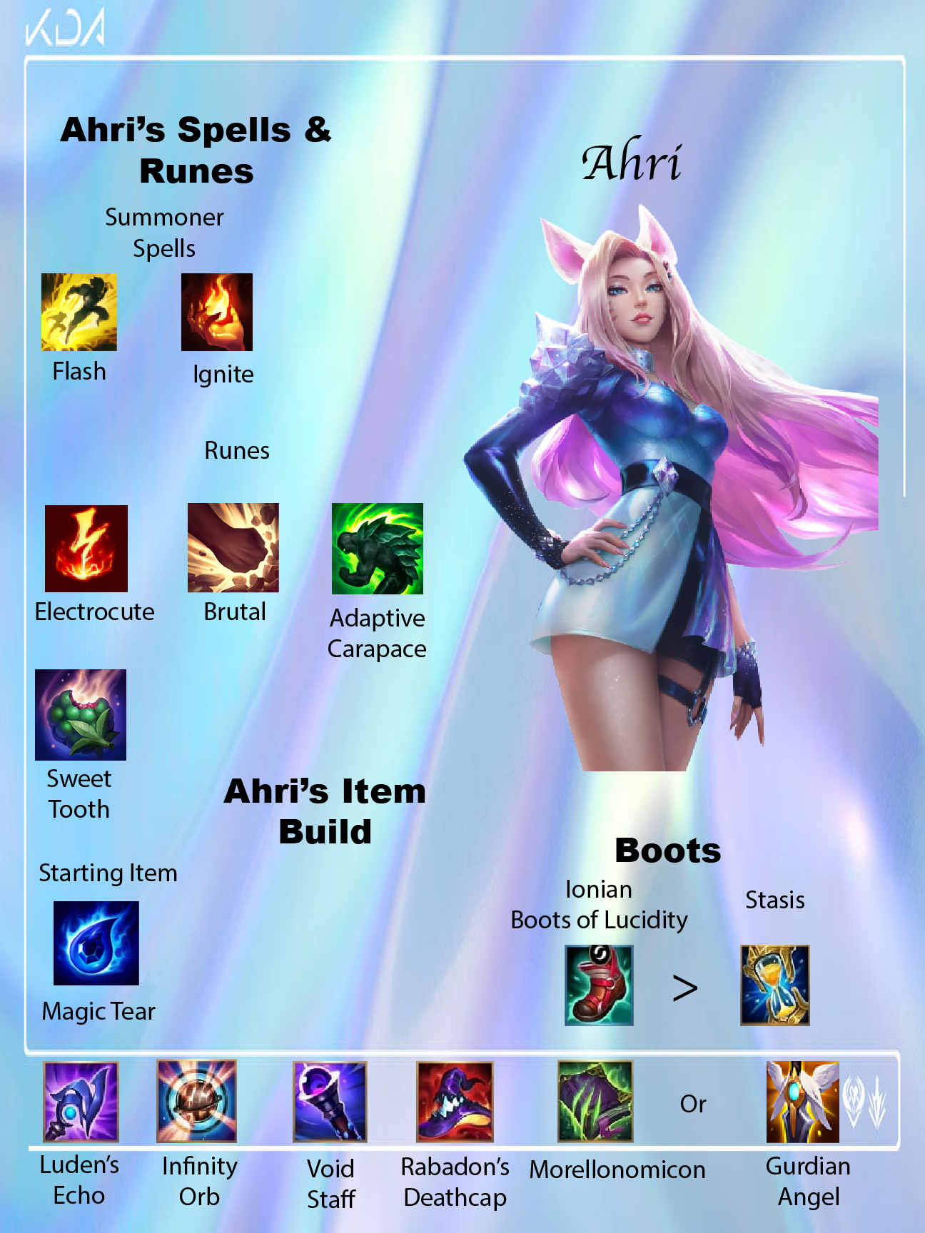 Dev Haru Portfolio Website
